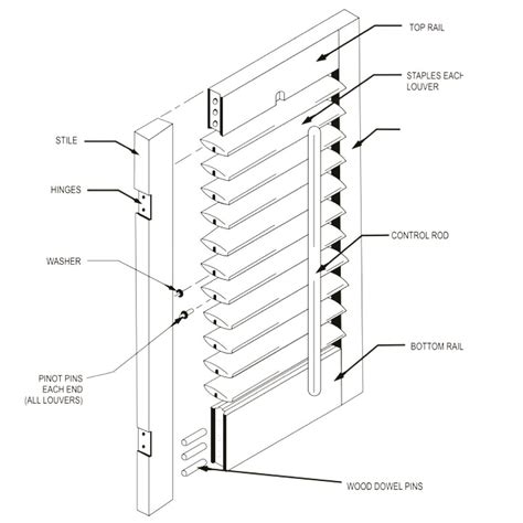 parts of louver